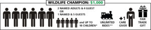 image - wildlife champion membership, with price, plus how many people you can get in, also how many children allowed on membership, with info on benefits of membership