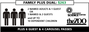 Family Plus Dual Level Graphic - 2019-10-21