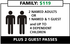 graphic - family membership info, shows price, how many adults, children allowed on membership, plus xtra perk that comes with it, 2 black shadow people