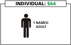 grapic - individual membership info, shows price, one named adult, one black shadow person