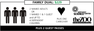 Banner - family dual membership, price, info on how many folks you can put on it, showing also perks that come with it, plus extra perk for this membership. logo for Kentucky Science Center, theZOO