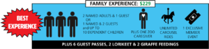 banner of blue background with black border family experience membership package, price, who you can put on membership, plus perks for this membership, Best Experience